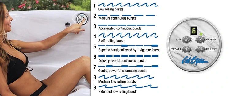 ATS Control for hot tubs in France